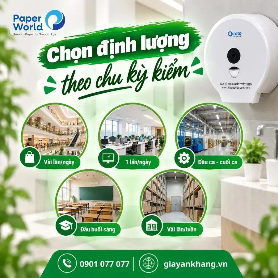 Chọn định lượng theo chu kỳ kiểm, không theo tổng lượng Chọn định lượng theo chu kỳ kiểm, không theo tổng lượng